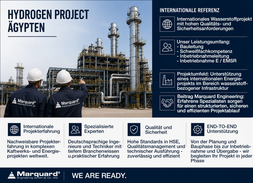 Referenz Wasserstoffprojekt